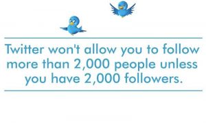 Check Amazing Twitter Facts