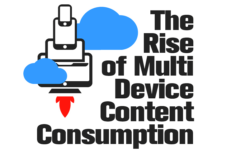 Multi Device Content Consumption