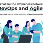 Agile vs DevOps, DevOps, Agile