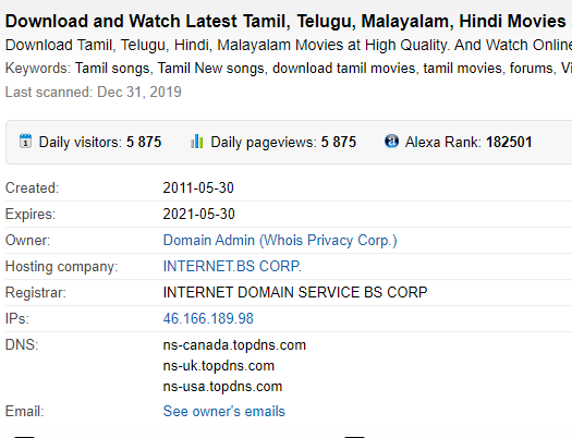 Tamilrockers domain details