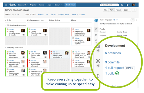 JIRA is a popular project management software