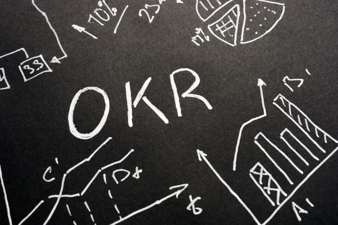 OKR Strategy