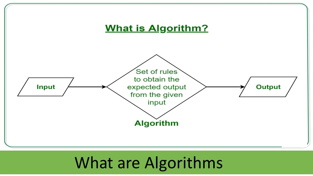 what_is_algorithms
